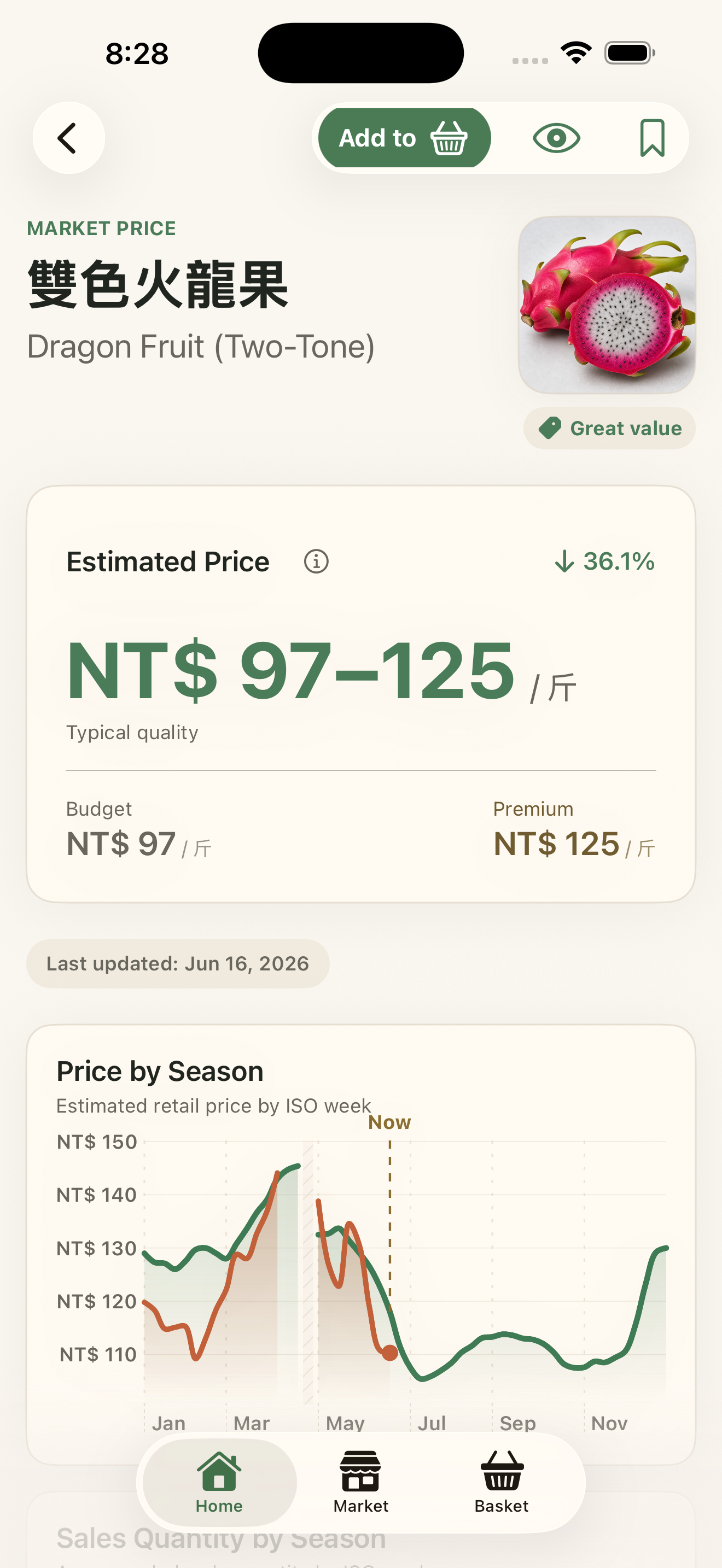 Product detail screen with price range and market context